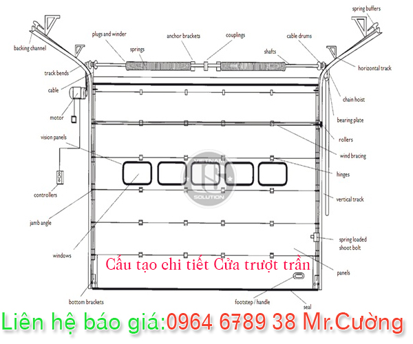 Cấu tạo cửa trượt trần